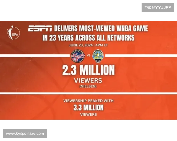 ESPN发布下赛季WNBA实力榜 王牌稳居第一 强势布局引领新赛季 ESPN发布下赛季WNBA实力榜 王牌稳居第一 强势布局引领新赛季